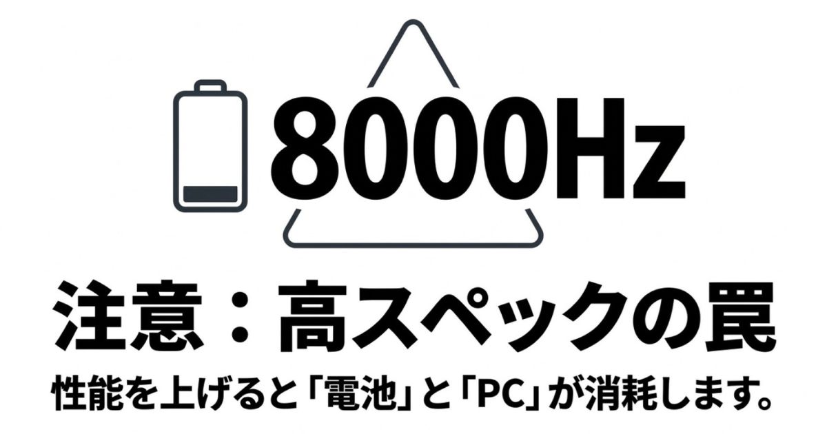 8000Hzなど高ポーリングレートのゲーミングマウスは、PCのCPU負荷やバッテリー消耗が激しくなるという注意喚起の図解
