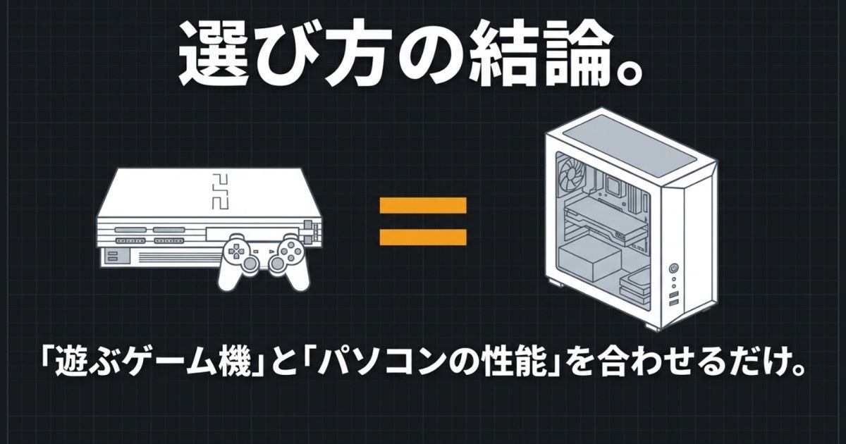 キャプチャーボードの選び方の結論は遊ぶゲーム機とパソコンの性能を合わせること
