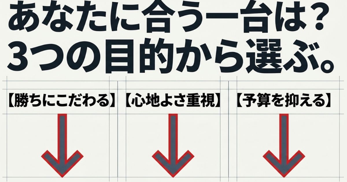 勝ちにこだわる、心地よさ重視、予算を抑えるという3つの目的から最適な一台を選ぶための図