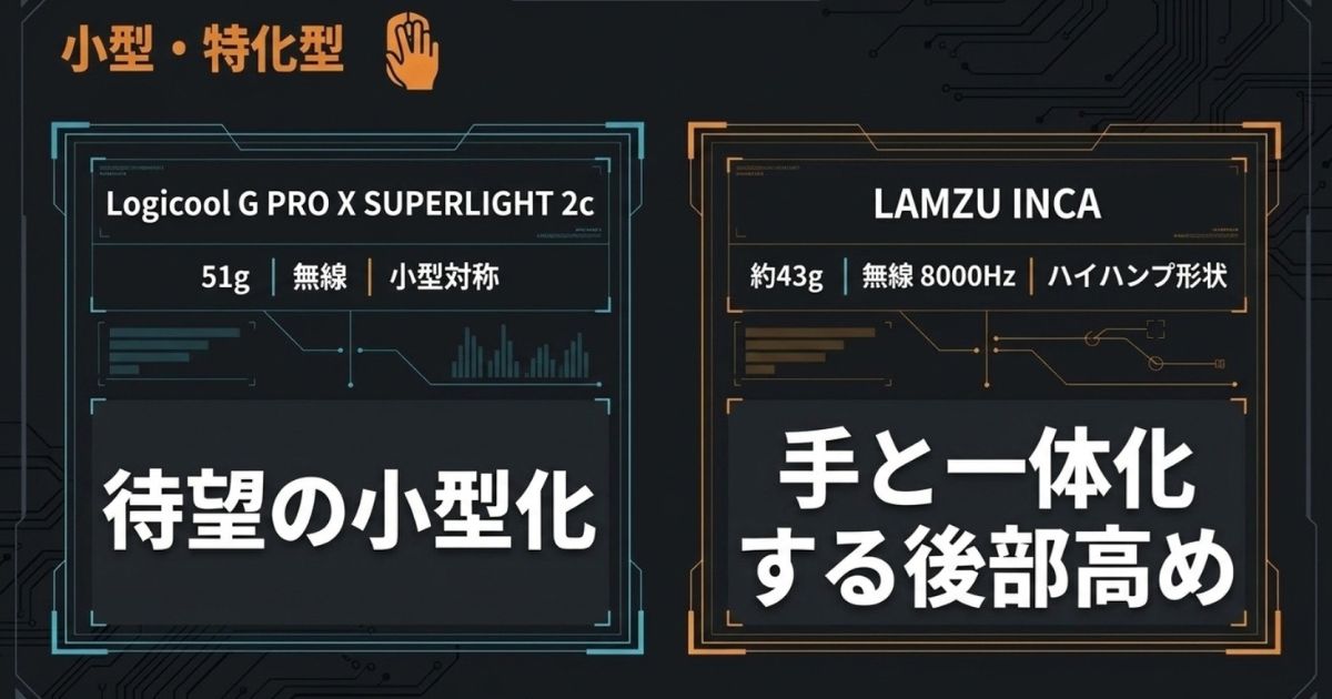 つかみ持ち・つまみ持ち向けの小型軽量マウス G PRO X SUPERLIGHT 2cとLAMZU INCAの比較