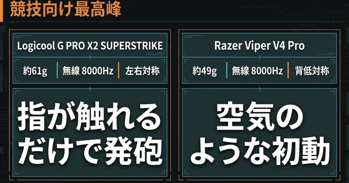 Logicool G PRO X2 SUPERSTRIKEとRazer Viper V4 Proのスペックと特徴の比較