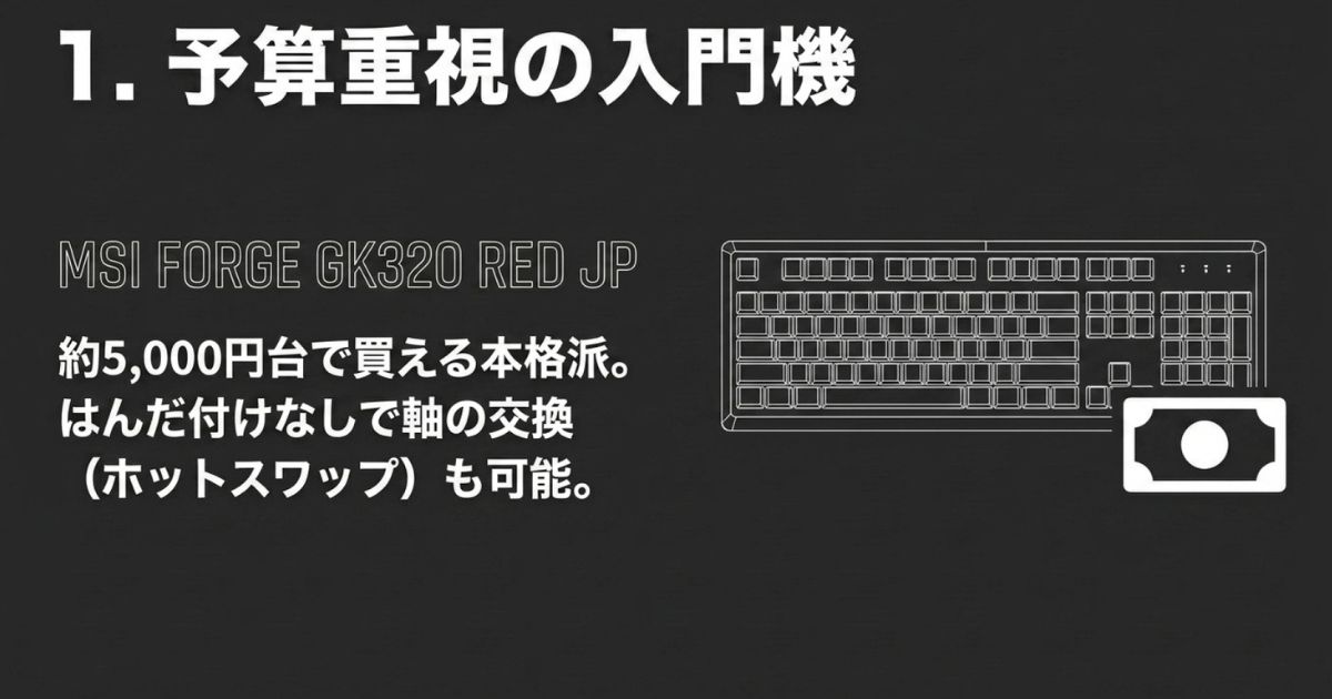予算重視の入門機 MSI FORGE GK320 RED JPの紹介スライド