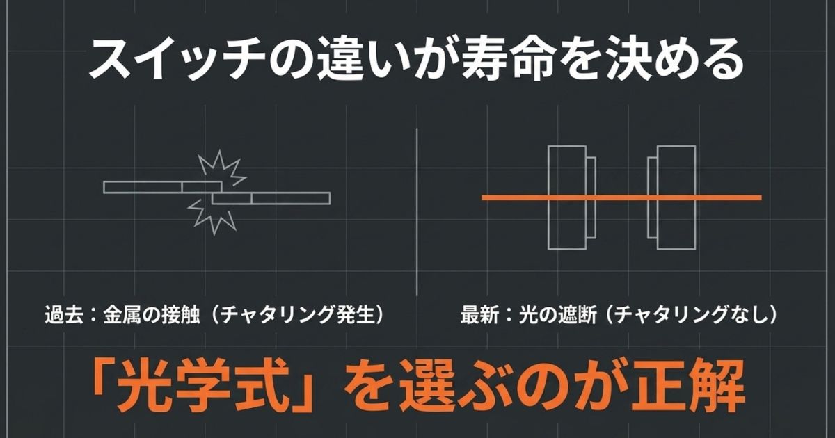 チャタリングが発生しない光学式スイッチと従来のメカニカルスイッチの比較