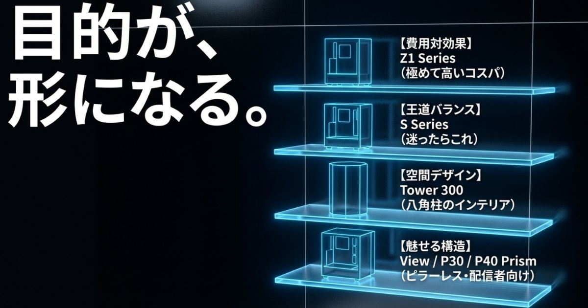 目的が形になる。Z1シリーズ、Sシリーズ、Tower300など予算やデザインに合わせたOZgamingのラインナップ