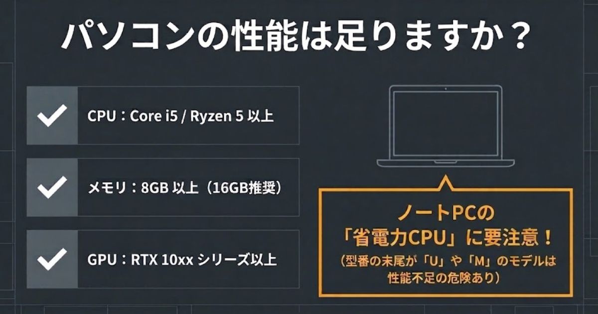 ノートPCの省電力CPUに関する注意喚起など録画に必要な推奨スペック