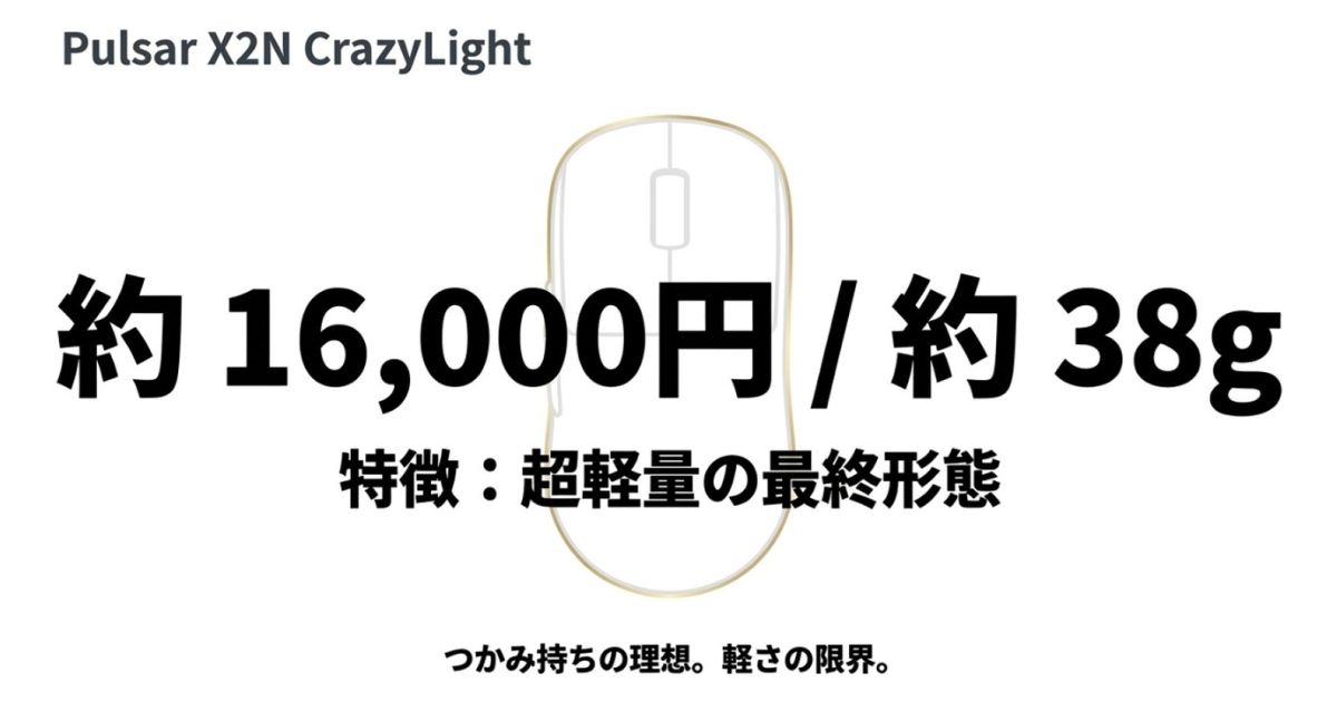 つかみ持ち特化の超軽量ハイエンドゲーミングマウス「Pulsar X2N CrazyLight」の特徴と価格