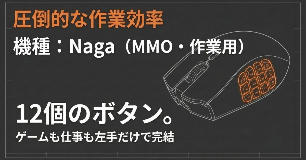12個のサイドボタンで圧倒的な作業効率を実現する左手専用マウスRazer Naga