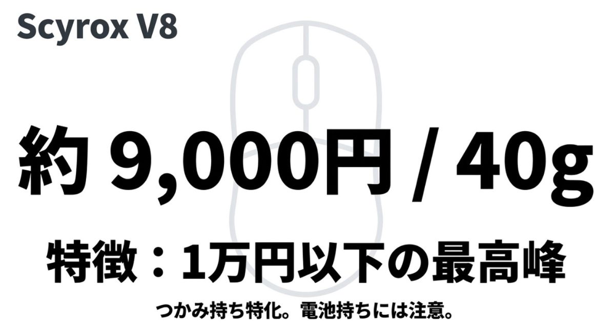 1万円以下のハイエンドキラーゲーミングマウス「Scyrox V8」の特徴と価格