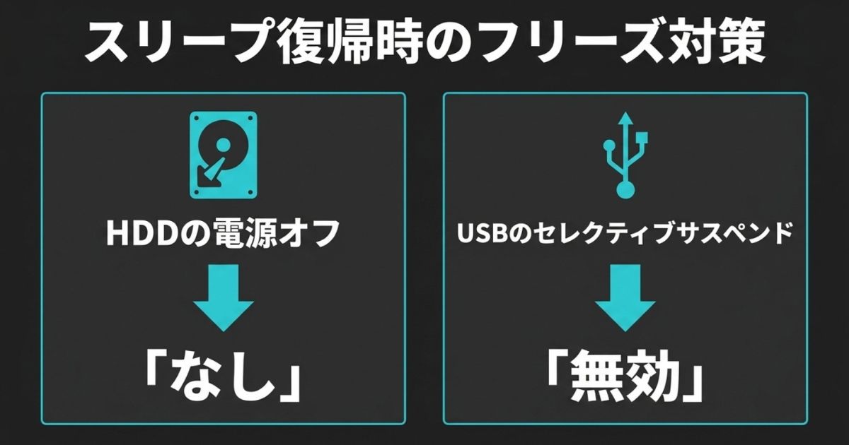 HDDの電源オフやUSBセレクティブサスペンド無効化によるスリープフリーズ対策