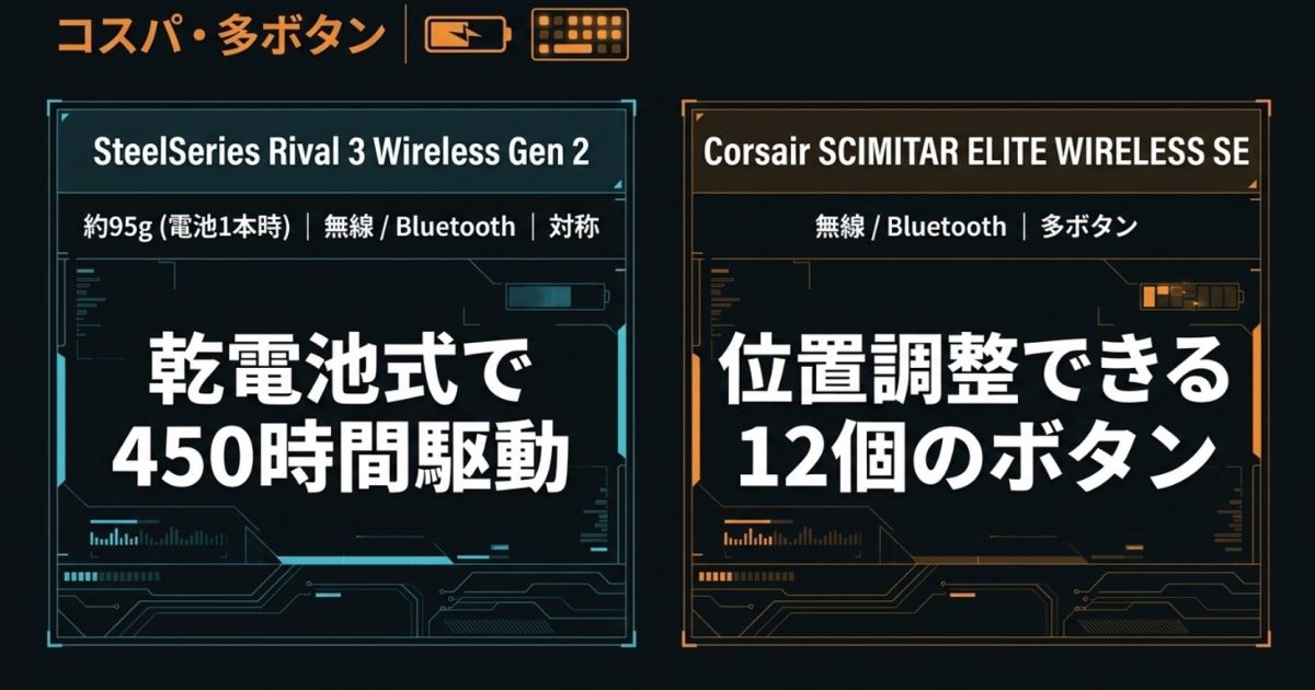 乾電池駆動のRival 3 Wireless Gen 2と多ボタン可動式のSCIMITAR ELITE WIRELESS SEの仕様比較