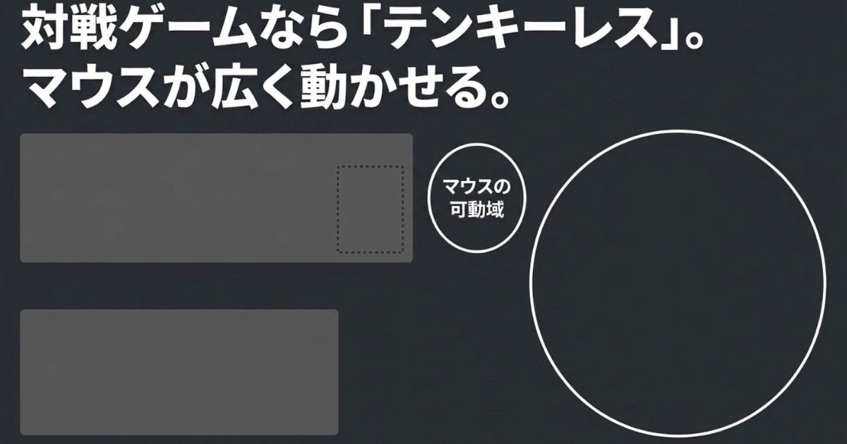 マウスの可動域を広く取れるテンキーレスキーボードの利点