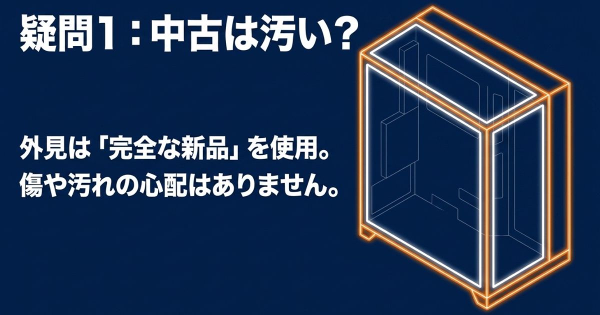 外見は完全な新品ケースを使用しているため傷や汚れの心配がないことの解説