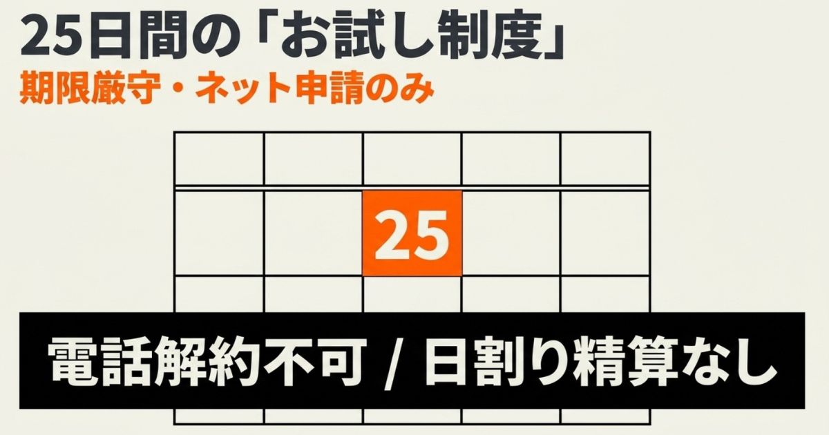 25日間のお試し制度を利用する際の期限厳守やネット申請のみといったルール