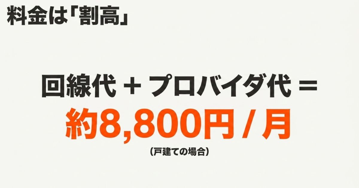 回線代とプロバイダ代を合わせた戸建ての月額料金が約8,800円と割高である解説