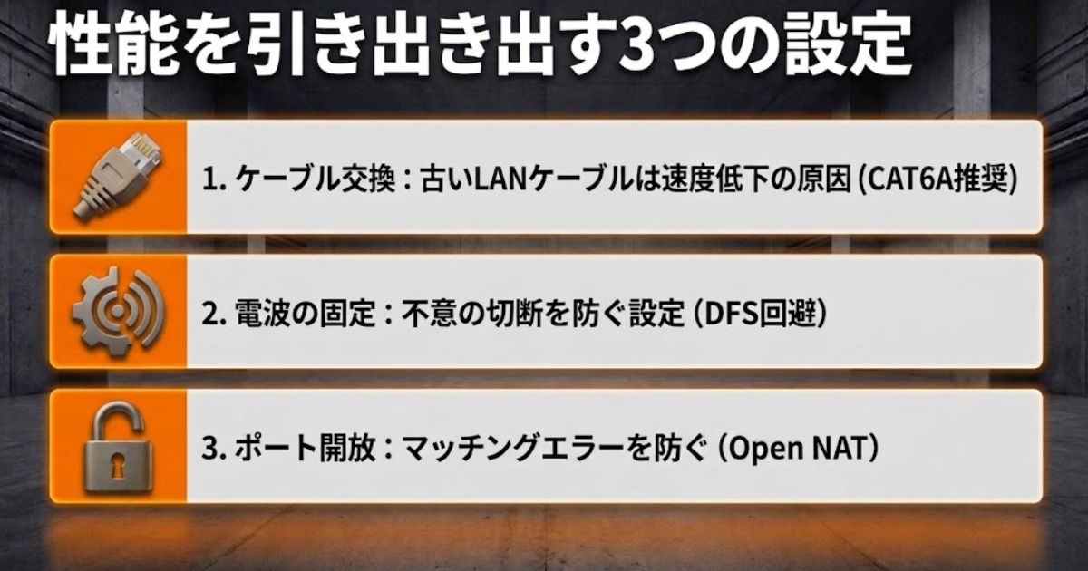 ゲーミングルーターの性能を100%引き出す3つの実践的な設定