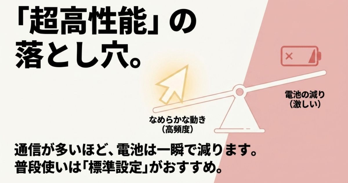 高ポーリングレートによる滑らかな操作性とバッテリー消耗の激しさの関係を示す比較スライド