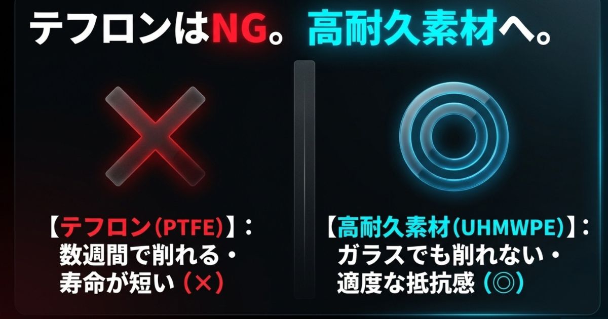 寿命が短いテフロン(PTFE)製ソールから、ガラス面でも削れず適度な抵抗感がある高耐久なUHMWPE製ソールへの交換を推奨する解説図