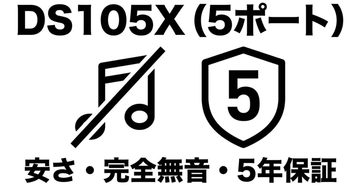 DS105Xのメリットである安さ、完全無音、5年保証を示す図
