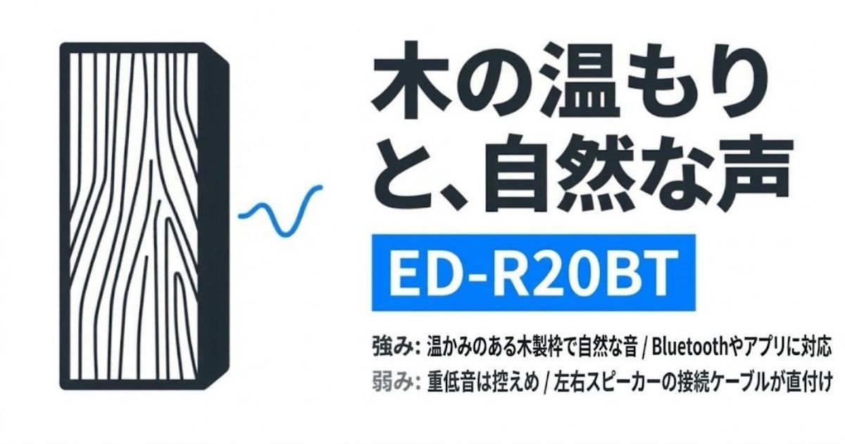木の温もりと専用アプリ連携が特徴のEdifier ED-R20BTの特徴(高品位なニアフィールド音響、左右固定ケーブルの注意点)
